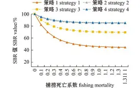 蔍8	,???78簏鲉┦馾靤坽r臿8€╡8聄,?阞訐矬傧麂4搽?ū?Kx苴桜輰A	?睘hr鑩苽LLuo鑑袁X?-开云体育官网